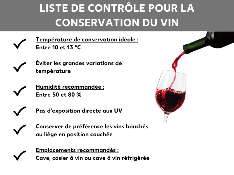 Checklist pour le stockage du vin