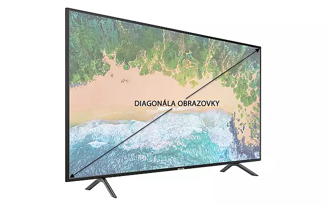Zobrazenie uhlopriečky obrazovky