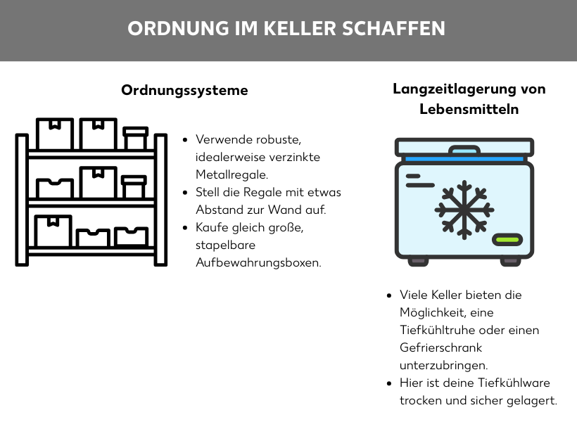 Infografik: Ordnung im Keller schaffen; die Grafik zeigt eine Gefriertruhe und einen Schrank mit Regalen, auf denen Kisten stehen; hier wird mit den Regalen einmal das Ordnungssystem im Keller beschrieben: Verwende robuste, idealerweise verzinkte Metallregale; Stell die Regale mit Abstand zur Wand auf; Kaufe gleich große, stapelbare Aufbewahrungsboxen; Mit der Gefriertruhe wird die Langzeitlagerung von Lebensmitteln beschrieben: Viele Keller bieten die Möglichkeit, eine Tiefkühltruhe oder einen Gefrierschrank unterzubringen; Hier ist deine Tiefkühlware trocken und sicher gelagert.