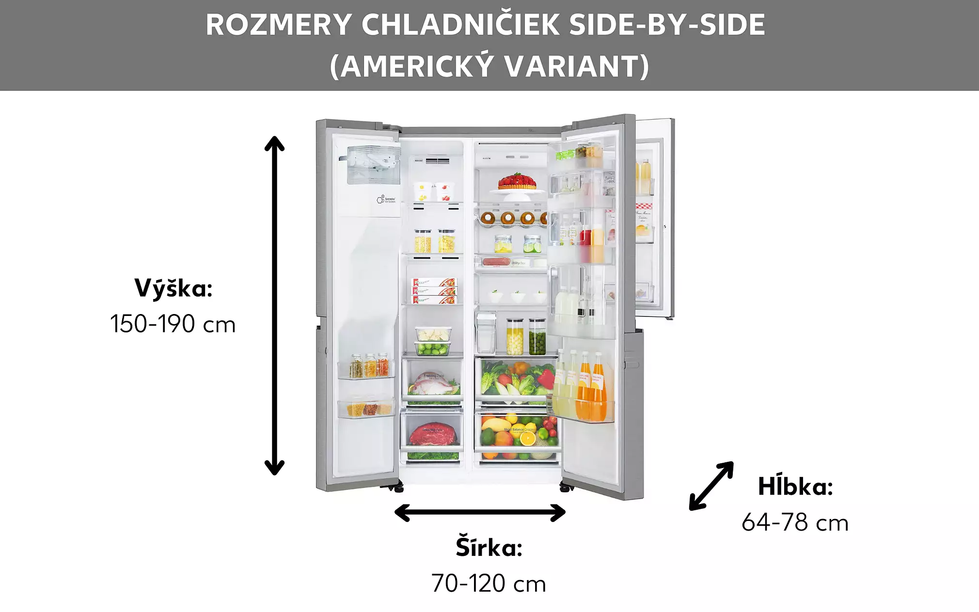 Rozmery voľne stojacej chladničky