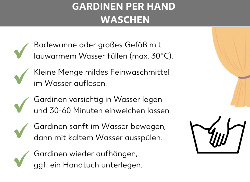 Infografik: Gardinen per Hand waschen. Das Handwäsche-Symbol und eine Gardine, daneben folgende Aufzählungspunkte: Badewanne oder großes Gefäß mit lauwarmem Wasser füllen (maximal 30 Grad Celsius). Kleine Menge mildes Feinwaschmittel im Wasser auflösen. Gardinen vorsichtig in Wasser legen und 30 bis 60 Minuten einweichen lassen. Gardinen sanft im Wasser bewegen, dann mit kaltem Wasser ausspülen. Gardinen wieder aufhängen, ggf. ein Handtuch unterlegen.