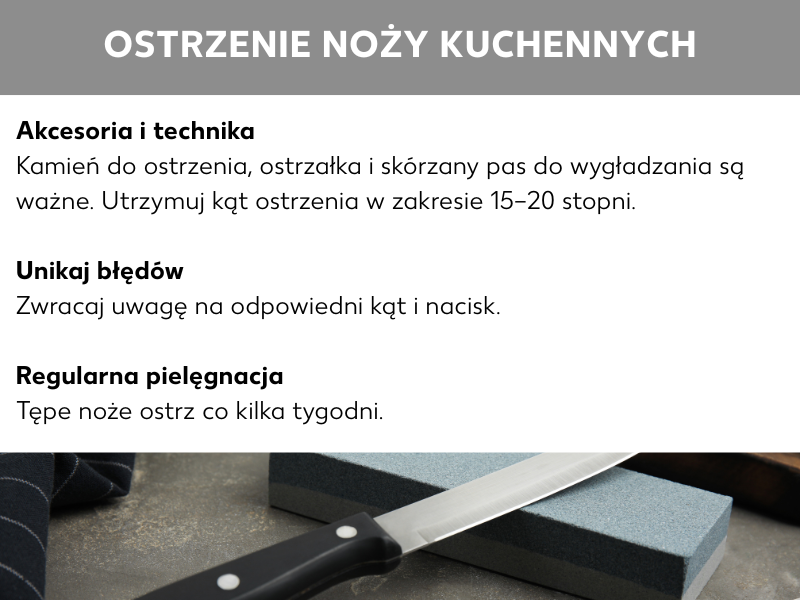 Infografika: Akcesoria i technika: Kamień do ostrzenia, ostrzałka stalowa i skóra do polerowania są ważne. Zachowuj kąt ostrzenia 15–20 stopni. Unikaj błędów: Zwracaj uwagę na odpowiedni kąt i nacisk. Regularna pielęgnacja: Tępe noże ostrz co kilka tygodni.