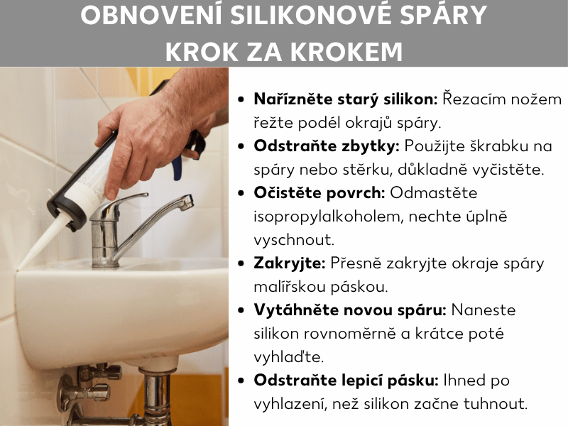 Infografika „Obnova silikonových spár – krok za krokem": Vlevo fotografie ruky s vytlačovací pistolí nanášející silikon u umyvadla. Vpravo návod krok za krokem: 1. Nařízněte starý silikon odlamovacím nožem. 2. Zbytky odstraňte škrabkou na spáry nebo špachtlí. 3. Povrch odmastěte isopropylalkoholem a nechte uschnout. 4. Okraje spáry zalepte malířskou páskou. 5. Rovnoměrně naneste nový silikon a vyhlaďte ho. 6. Pásku odstraňte ihned po vyhlazení, než silikon začne tuhnout.