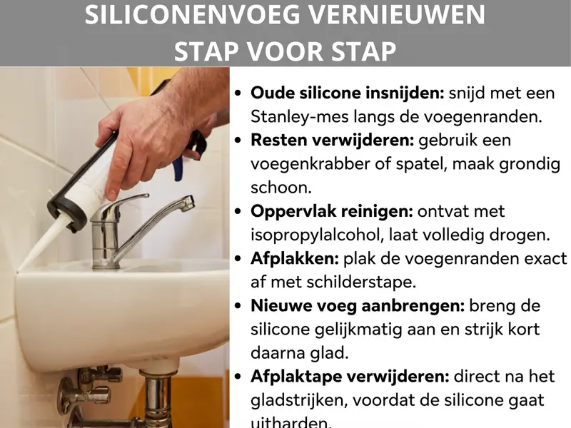 Infographic "Siliconenkit vervangen – stap voor stap": Links een foto van een hand die een kitpistool met siliconen bij een wastafel aanzet. Rechts een stapsgewijze handleiding: 1. Oude siliconen met een stanleymes insnijden. 2. Resten met een voegenkrabber of plamuurmes verwijderen. 3. Oppervlak met isopropylalcohol ontvetten en laten drogen. 4. Voegranden met schilderstape afplakken. 5. Nieuwe siliconen gelijkmatig aanbrengen en gladstrijken. 6. Tape direct na het gladstrijken verwijderen, voordat de siliconen uitharden.