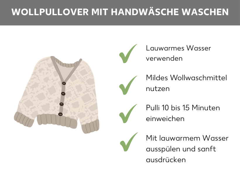 Infografik: Wollpullover mit Handwäsche waschen. Ein Wollpullover, daneben folgende Aufzählungspunkte: lauwarmes Wasser verwenden, mildes Wollwaschmittel nutzen, Pulli 10 bis 15 Minuten einweichen, mit lauwarmem Wasser ausspülen und sanft ausdrücken.