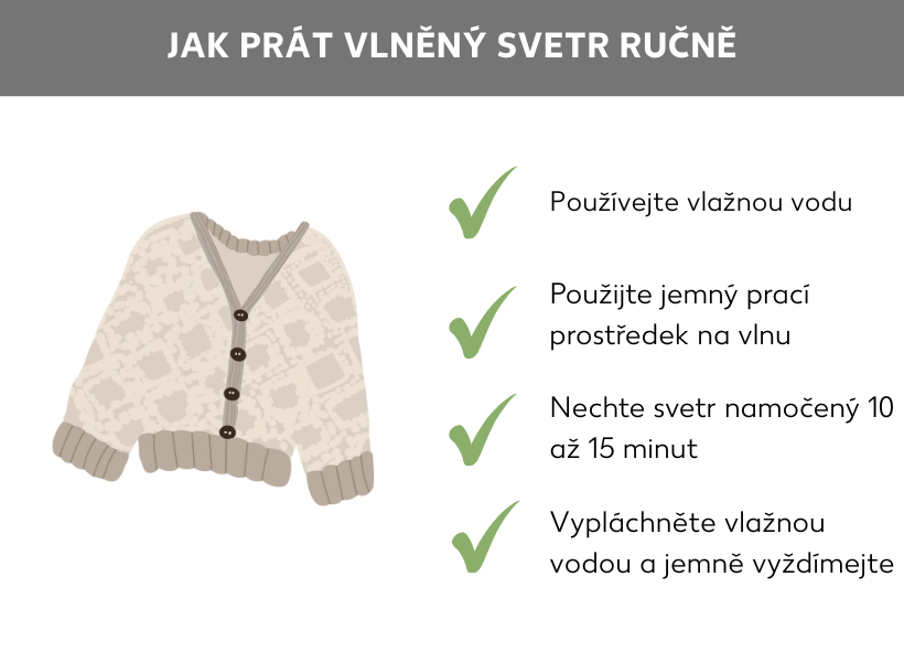 Informační grafika: Praní vlněného svetru v ruce. Vlněný svetr, vedle něj následující instrukce: používejte vlažnou vodu; používejte šetrný prací prostředek na vlnu; namočte svetr na 10 až 15 minut, vymáchejte ho ve vlažné vodě a jemně vymačkejte.