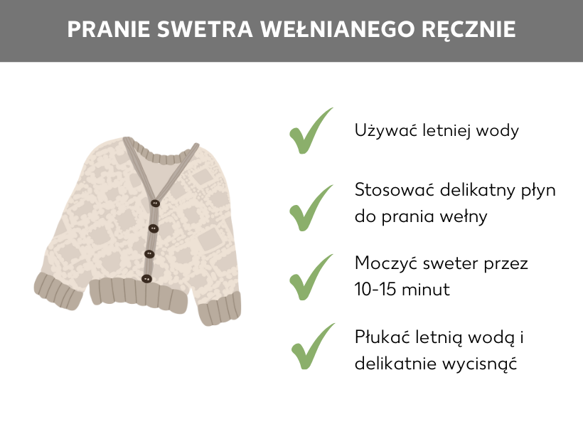 Infografika: Ręczne pranie wełnianego swetra. Wełniany sweter, obok następujące punkty: zastosuj letnią wodę, użyj łagodnego środka do prania, namaczaj sweter od 10 do 15 minut, wypłucz letnią wodą i delikatnie wyciśnij.