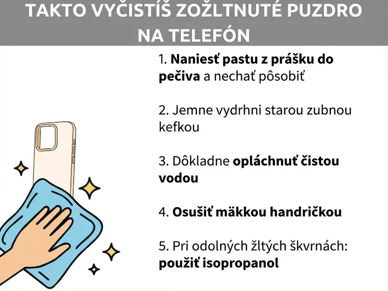 Infografika: Ako vyčistiť zažltnutý obal na mobil. Zoznam obsahuje päť krokov: 1. Naneste pastu z jedlej sódy a nechajte ju pôsobiť. 2. Jemne pošúchajte starou zubnou kefkou. 3. Dôkladne opláchnite čistou vodou. 4. Osušte mäkkou handričkou. 5. Pri odolnom žltom nádychu použite izopropanol. Vľavo na obrázku je ilustrácia ruky, ktorá čistí zažltnutý obal na mobil modrou handričkou.