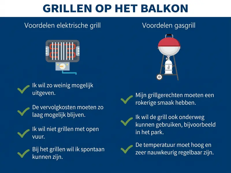 Gasgrill vs. elektrische grill