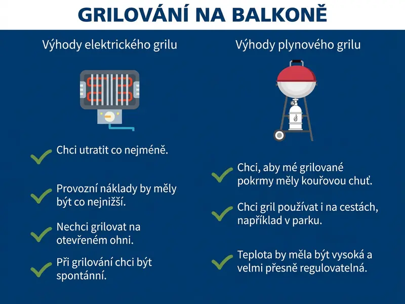 Plynový gril vs. elektrický gril