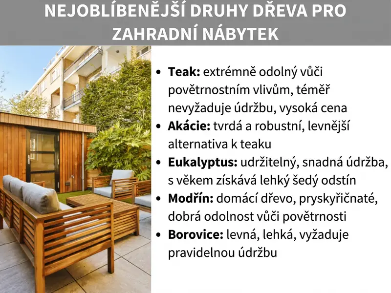 Infografika: Srovnání pěti oblíbených druhů dřeva pro zahradní nábytek – teaku, akácie, eukalyptu, modřínu a borovice, včetně jejich klíčových vlastností.