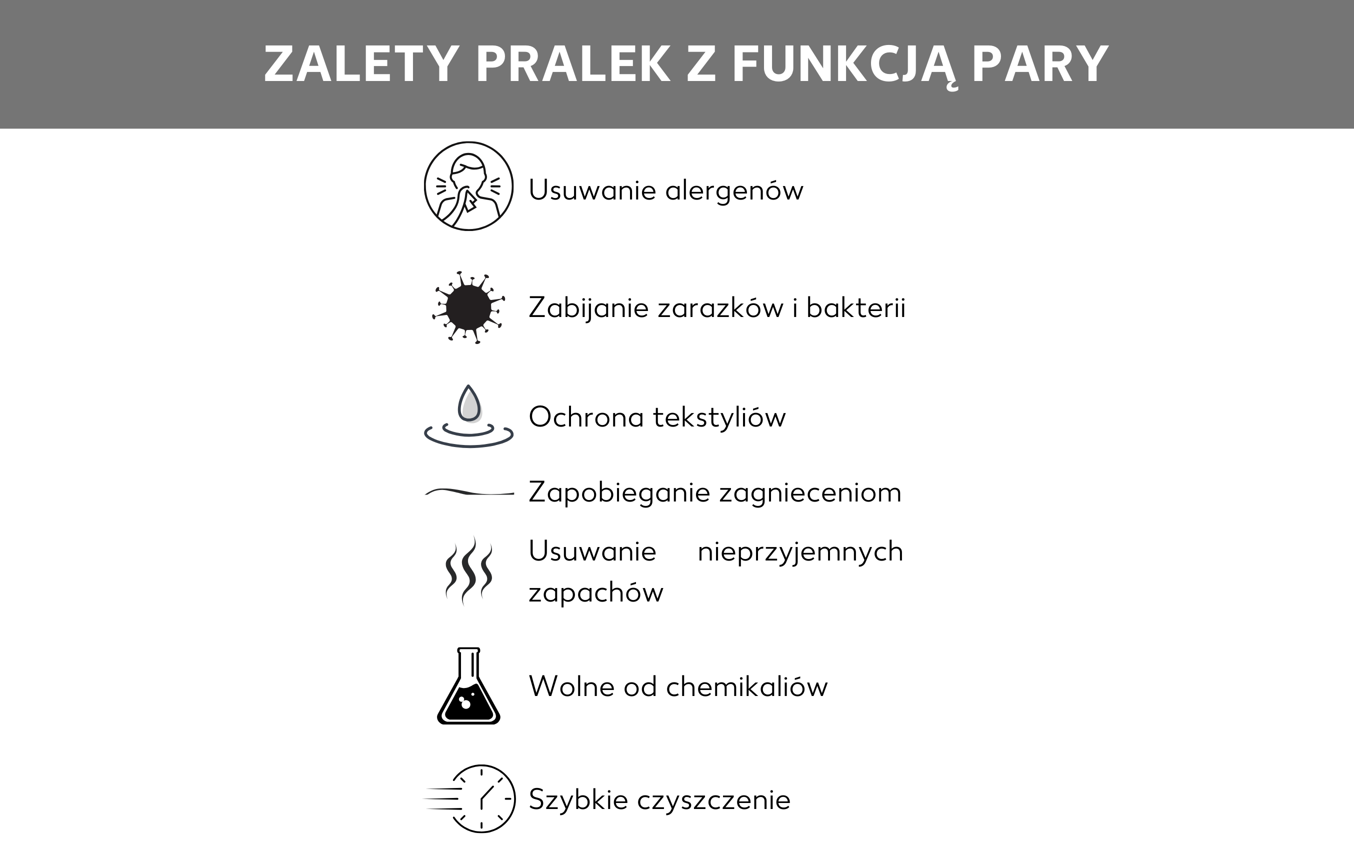 Grafika z zaletami pralek z funkcją pary