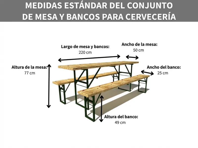 Medidas estándar del conjunto cervecero