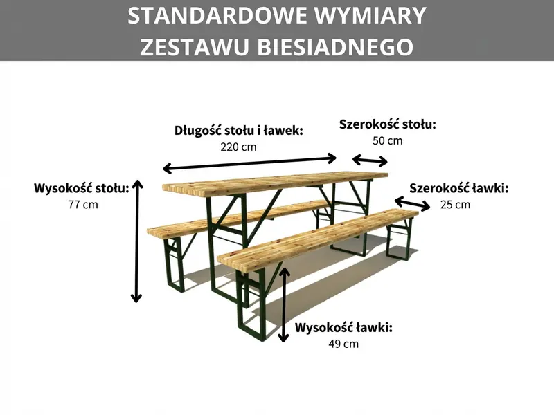 Standardowe wymiary zestawu biesiadnego