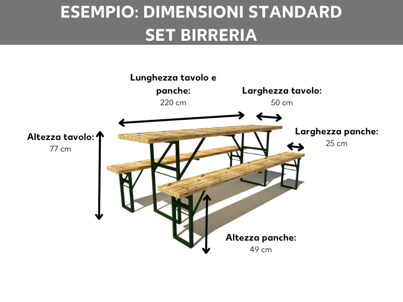 Misure standard del set da birreria