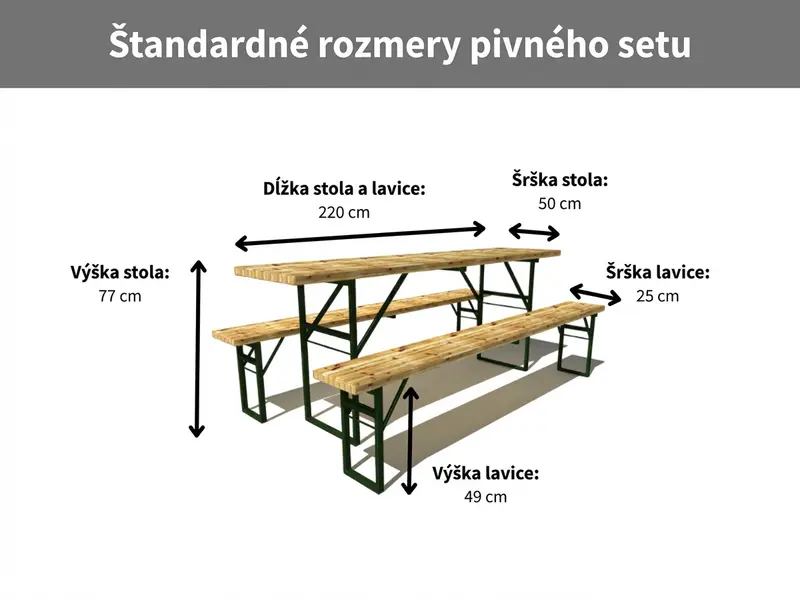 Štandardný rozmer pivného setu