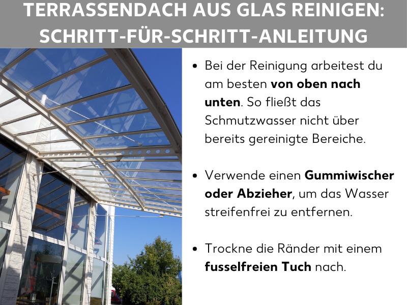 Infografik: Terrassendach aus Glas reinigen