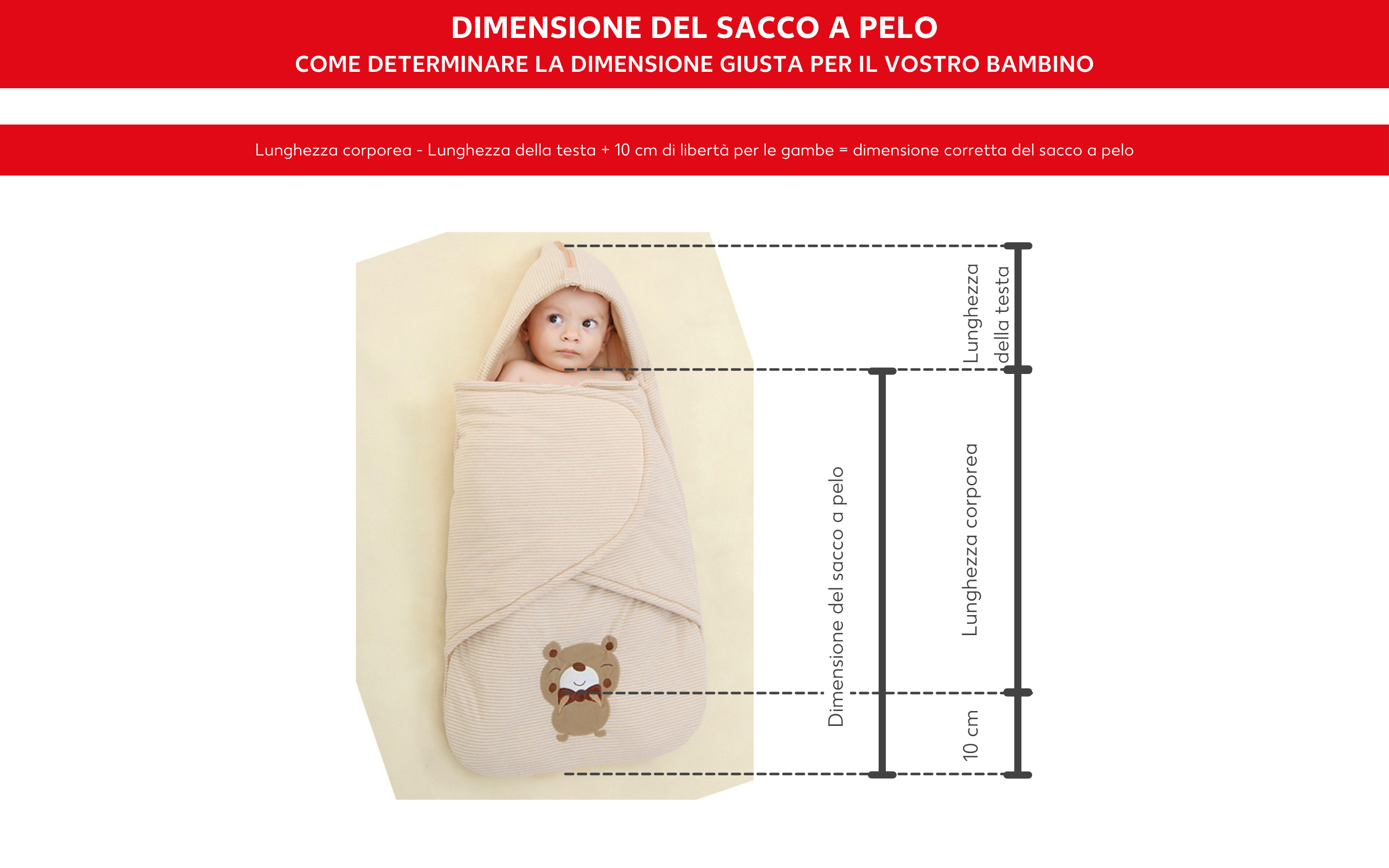 Misure del sacco nanna