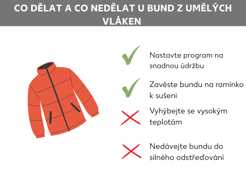 Infografika – co dělat a čeho se naopak u bund z umělých vláken vyvarovat: Vedle grafiky bundy z umělého vlákna jsou následující odrážky. Dvě z nich jsou označeny zeleným zatržítkem: Nastavte program pro jemné praní a pověste bundu na ramínko, aby uschla. Dvě z nich jsou označeny červeným křížkem: Vyvarujte se vysokých teplot, bundu příliš nesušte v odstředivce.