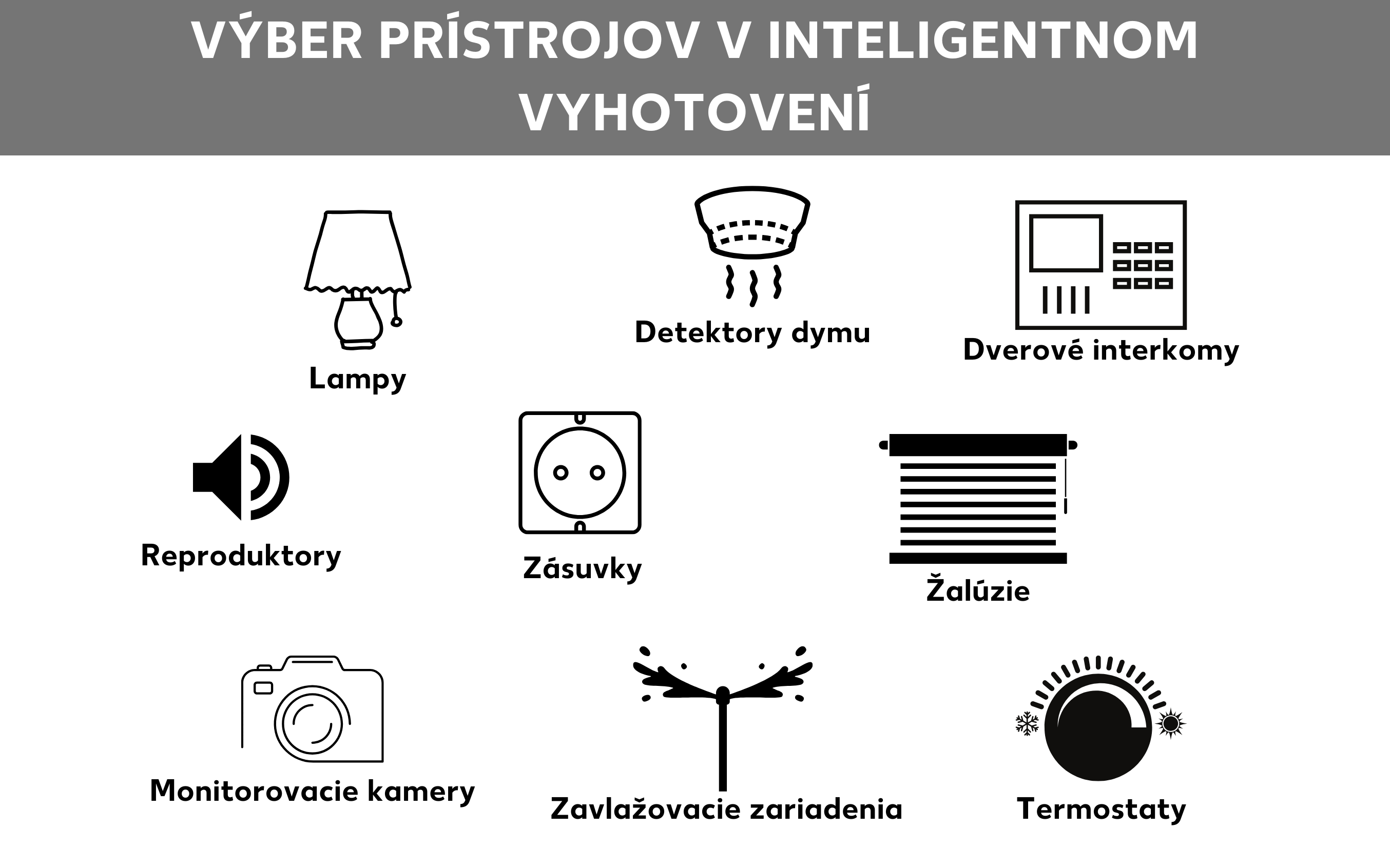 Prehľad inteligentných zariadení