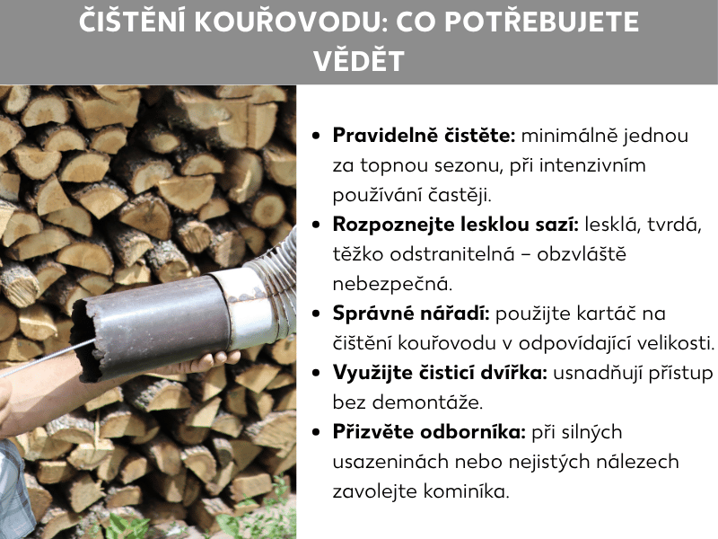 Infografika: Čištění kouřovodu – co potřebujete vědět. Seznam obsahuje pět bodů: 1. Pravidelně čistit: minimálně jednou za topnou sezónu, při intenzivním používání častěji. 2. Rozpoznat skelný dehet: lesklý, tvrdý, těžko odstranitelný – obzvlášť nebezpečný. 3. Správné nářadí: použít čisticí kartáč na kouřovod ve správné velikosti. 4. Využít čisticí dvířka: usnadňují přístup bez nutnosti demontáže. 5. Přivolat odborníka: při silných usazeninách nebo nejistotě zavolat kominíka. Vedle je fotografie ruky držící od sazí znečištěný kouřovod, v pozadí stoh palivového dřeva.