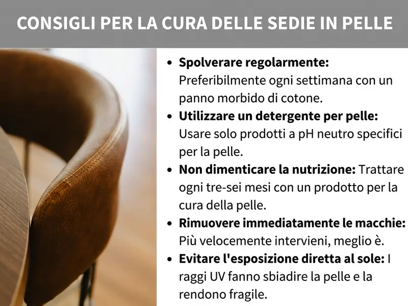 Consigli per la cura delle sedie in pelle – Infografica con foto in primo piano di una sedia in pelle marrone sul lato sinistro e cinque consigli di cura sul lato destro: spolverare regolarmente con un panno morbido in cotone, usare detergenti per pelle a pH neutro, applicare una crema nutriente ogni tre-sei mesi, rimuovere subito le macchie ed evitare la luce diretta del sole per prevenire scolorimenti e screpolature.