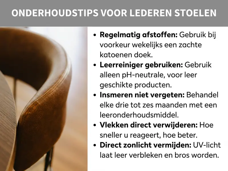 Verzorgingstips voor leren stoelen – Infographic met een close-upfoto van een bruine leren stoel aan de linkerkant en vijf verzorgingstips aan de rechterkant: regelmatig afstoffen met een zachte katoenen doek, gebruik van pH-neutrale lederreinigers, insmeren met lederverzorgingsmiddel om de drie tot zes maanden, vlekken direct verwijderen en direct zonlicht vermijden om verkleuring en scheurtjes te voorkomen.