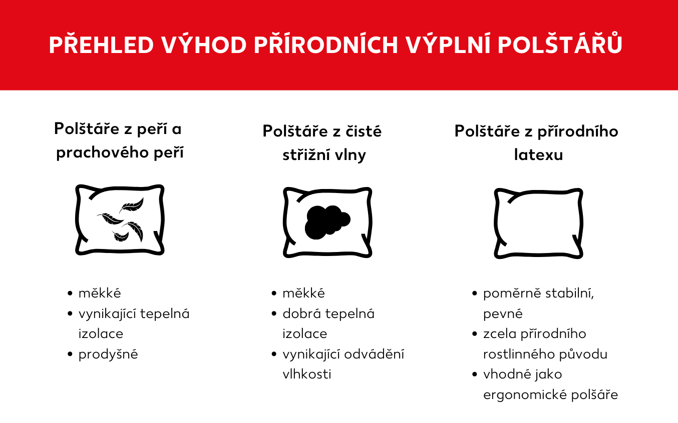 Výhody polštářů s výplní z přírodního materiálu