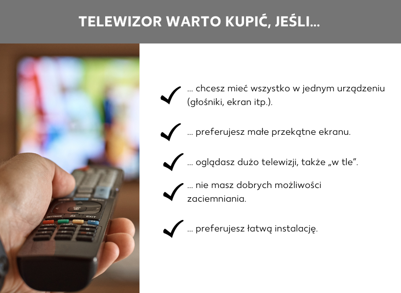 Zalety telewizora