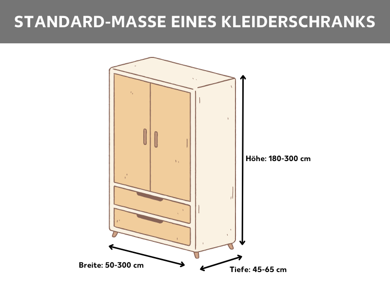 Standard-Maße eines Kleiderschranks