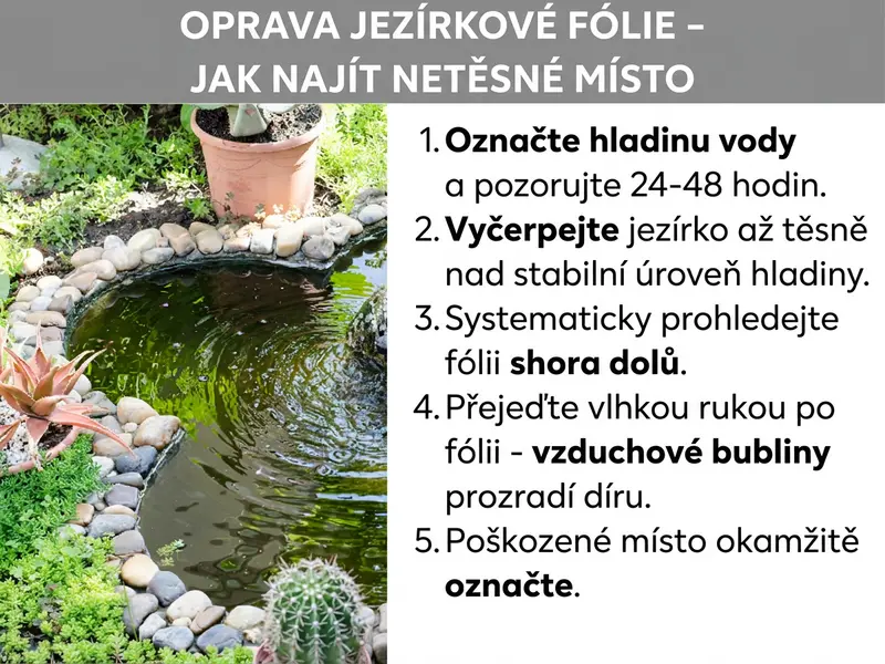 Infografika s postupem, jak najít díru v jezírkové fólii: vlevo je fotografie zahradního jezírka, vpravo seznam pěti kroků pro lokalizaci úniku.