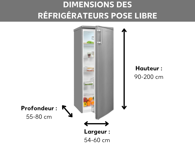 Réfrigérateurs indépendants