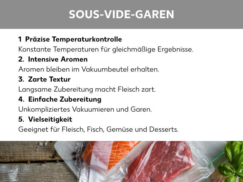 (Infografik: Sous-vide-Garen: 1.  Präzise Temperaturkontrolle: Konstante Temperaturen für gleichmäßige Ergebnisse, 2.  Intensive Aromen: Aromen bleiben im Vakuumbeutel erhalten, 3.  Zarte Textur: Langsame Zubereitung macht Fleisch zart, 4.  Einfache Zubereitung: Unkompliziertes Vakuumieren und Garen, 5.  Vielseitigkeit: Geeignet für Fleisch, Fisch, Gemüse und Desserts
