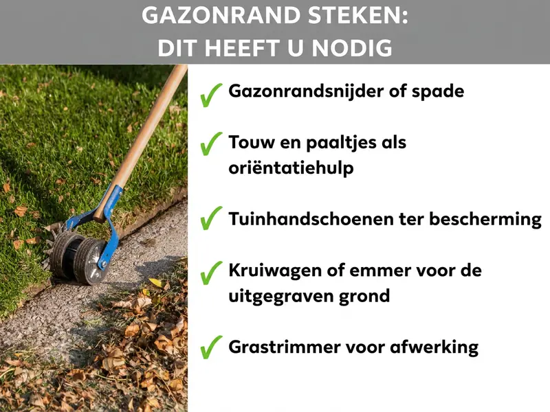 Infographic: Graskant afsteken – Dit heb je nodig: Een lijst met vijf punten: 1. Graskantsteker of spade. 2. Touw en piketpaaltjes als richtlijn. 3. Tuinhandschoenen ter bescherming. 4. Kruiwagen of emmer voor het uitgegraven materiaal. 5. Grastrimmer voor de afwerking.