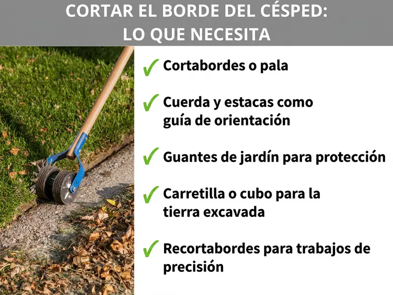Infografía: perfilar césped – Lo que necesitas: una lista con cinco puntos: 1. Cortabordes de césped o pala. 2. Cuerda y estacas como guía. 3. Guantes de jardinería para protegerte. 4. Carretilla o cubo para los restos. 5. Recortadora para los remates.
