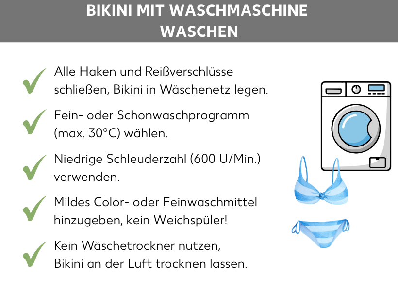 Infografik: Bikini mit Waschmaschine waschen. Eine Waschmaschine und ein blauer Bikini. Daneben: Alle Haken und Reißverschlüsse schließen, Bikini in Wäschenetz legen. Fein- oder Schonwaschprogramm, maximal 30 Grad Celsius, wählen. Niedrige Schleuderzahl 600 Umdrehungen pro Minute, verwenden. Mildes Color- oder Feinwaschmittel hinzugeben, kein Weichspüler. Kein Wäschetrockner nutzen, Bikini an der Luft trocknen lassen.