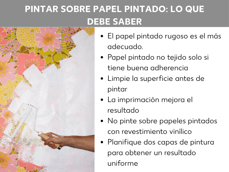 Infografía: pintar papel pintado – lo que debes saber. La imagen muestra una mano que pinta con un rodillo de pintura un papel pintado de flores en color blanco. Al lado, una lista con seis puntos: 1. El papel de fibra es el más adecuado. 2. El papel no tejido, solo si está bien adherido. 3. Limpia la superficie antes de pintar. 4. La imprimación mejora el resultado. 5. No pintes sobre papeles pintados con revestimiento de vinilo. 6. Planifica dos manos de pintura para un resultado uniforme.