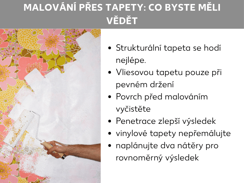 Infografika: Přetírání tapet – co byste měli vědět. Grafika zobrazuje ruku, která válečkem přetírá květinovou tapetu na bílo. Vedle je seznam šesti bodů: 1. Hrubovláknitá tapeta se hodí nejlépe. 2. Vliesovou tapetu jen při pevném přilnutí. 3. Povrch před malováním očistěte. 4. Penetrace zlepší výsledek. 5. Vinylové tapety nepřetírejte. 6. Počítejte se dvěma nátěry pro rovnoměrný výsledek.