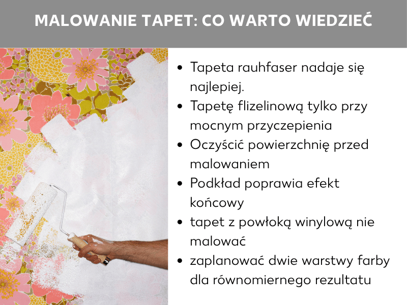 Infografika: malowanie tapety – co warto wiedzieć. Grafika przedstawia dłoń malującą wałkiem kwiecistą tapetę na biało. Obok lista z sześcioma punktami: 1. Raufaza nadaje się najlepiej. 2. Tapeta flizelinowa – tylko przy dobrej przyczepności. 3. Powierzchnię należy oczyścić przed malowaniem. 4. Gruntowanie poprawia efekt końcowy. 5. Tapet z powłoką winylową nie maluj. 6. Zaplanuj dwie warstwy farby, by uzyskać równomierny rezultat.