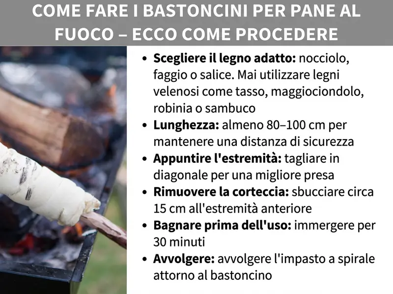 Infografica: „Come preparare gli spiedini per stockbrot fai da te“. A sinistra una foto di una mano che tiene uno spiedino fatto a mano sopra un braciere con fiamme vive. A destra un elenco con sei consigli: scegliere il legno adatto (nocciolo, faggio o salice – mai legni velenosi come tasso, maggiociondolo, robinia o sambuco); lunghezza di almeno 80-100 cm per una distanza sicura; appuntire l'estremità con un taglio obliquo per una presa migliore; rimuovere la corteccia per circa 15 cm sulla punta; mettere a bagno per 30 minuti prima dell'uso; avvolgere l'impasto a spirale intorno allo spiedino.