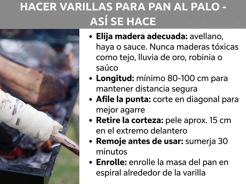 Infografía: «Hacer palos para pan de palo: así se hace». A la izquierda, una foto de una mano que sostiene un palo casero para pan de palo sobre un brasero con llamas. A la derecha, una lista con seis consejos: Elegir la madera adecuada: avellano, haya o sauce; nunca maderas tóxicas como tejo, laburno, robinia o saúco. Longitud: mínimo 80-100 cm para mantener una distancia segura. Afilar el extremo: cortar en diagonal para mejor agarre. Retirar la corteza: pelar unos 15 cm del extremo delantero. Sumergir antes de usar: dejar en remojo 30 minutos. Enrollar: enrollar la masa del pan de palo en espiral alrededor del palo.