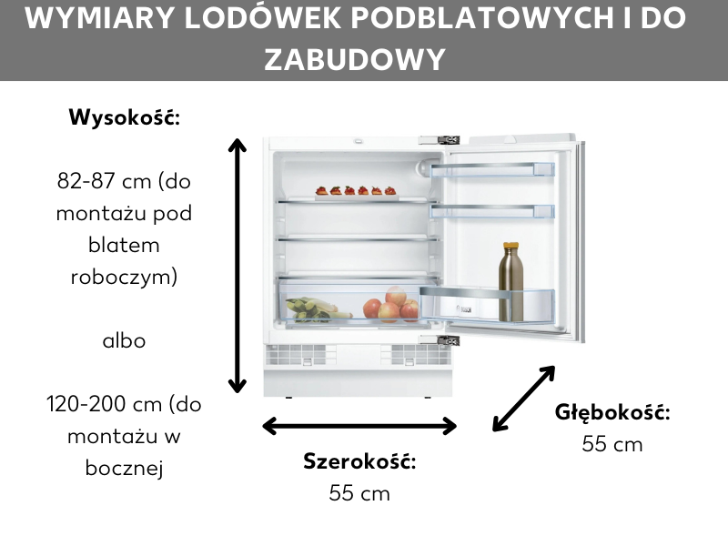 Grafika wymiarów lodówek podblatowych i do zabudowy