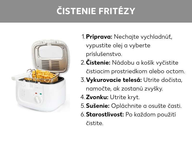 Infografika: ako vyčistiť fritézu, obrázok fritézy s hranolkami, vedľa uvedené tieto body:   Príprava: vychladnutie, vypustenie oleja, odstránenie príslušenstva, čistenie: vyčistenie nádoby a koša čističom alebo octom, výhrevné prvky: utretie, v prípade zaschnutých zvyškov namočenie, vonkajšok: utretie krytu, vysušenie: opláchnutie dielov a vysušenie, starostlivosť: čistenie po každom použití.