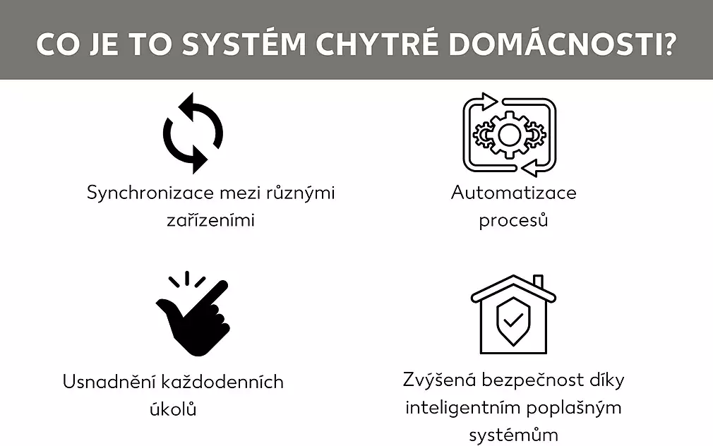 Systém chytré domácnosti vám usnadní a zpříjemní každodenní život.