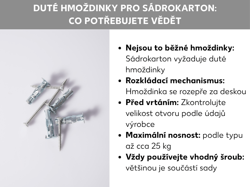 Infografika s kovovými hmoždinkami do sádrokartonu a pěti tipy pro správné použití.