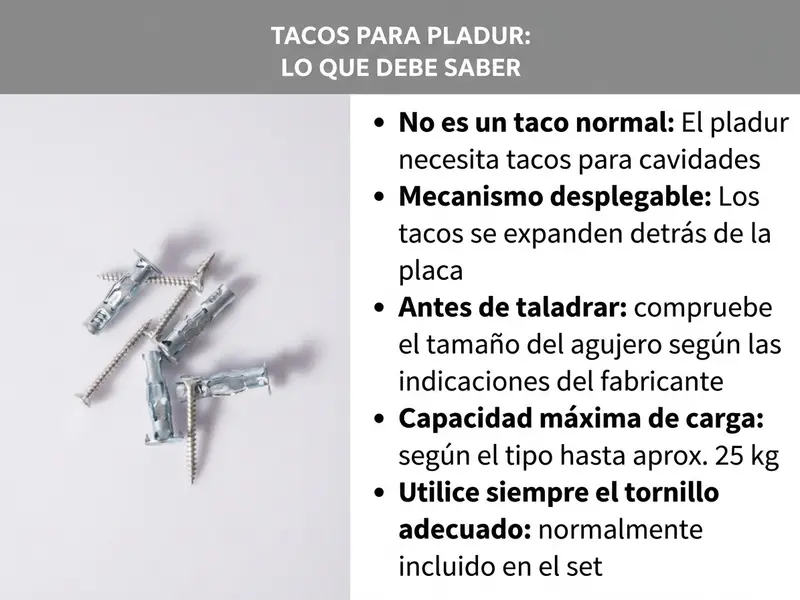 Infografía: tacos de expansión para huecos en cartón yeso. Lo que debes saber. A la izquierda, varios tacos de expansión plateados y tornillos sobre una superficie clara. A la derecha, cinco puntos clave: 1. Nada de tacos normales: el cartón yeso necesita tacos de expansión para huecos. 2. Mecanismo de apertura: los tacos se despliegan por detrás de la placa. 3. Antes de taladrar: comprueba el diámetro del orificio según las indicaciones del fabricante. 4. Capacidad máxima de carga: hasta aprox. 25 kg según el tipo. 5. Utiliza siempre el tornillo adecuado: suele venir incluido en el kit.