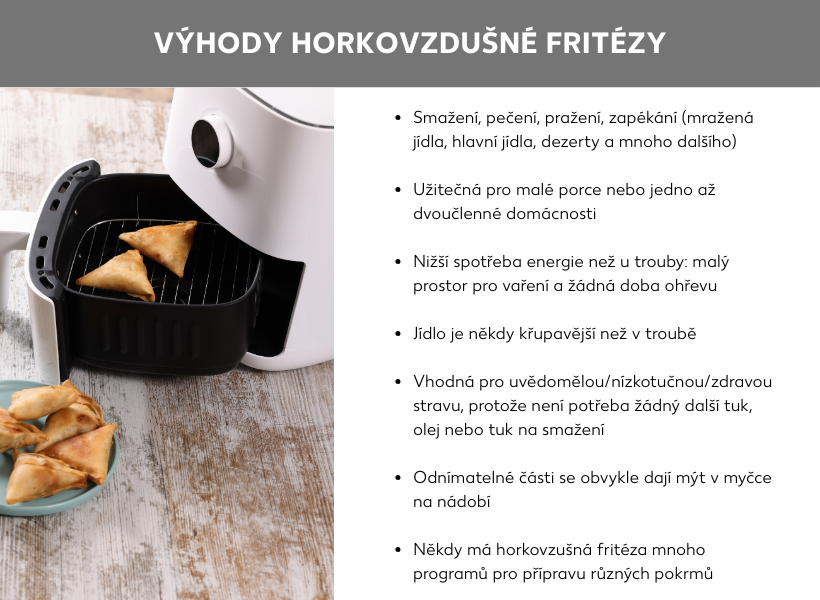Grafika: vlevo horkovzdušná fritéza, vpravo sedm výhod horkovzdušné fritézy 