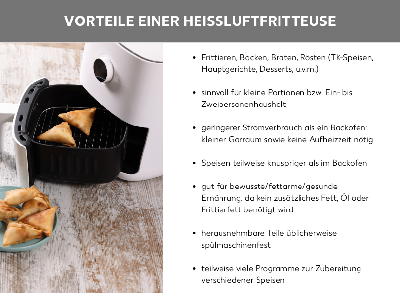 Grafik: Links eine Heißluftfritteuse, rechts sieben aufgeführte Vorteile einer Heißluftfritteuse