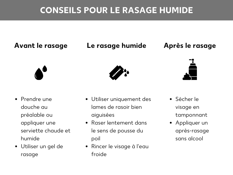 Conseils pour le rasage humide