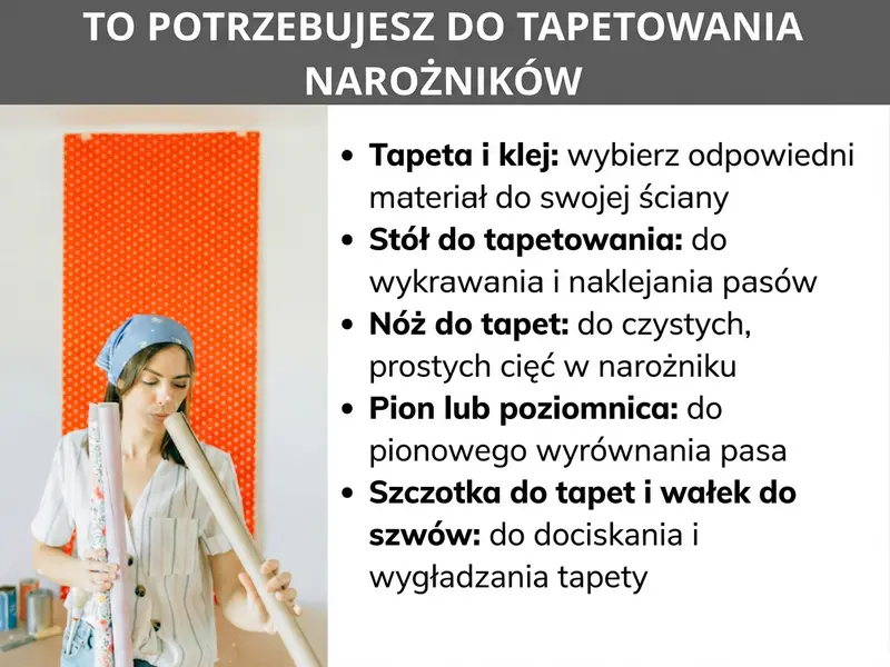 Infografika: Co przyda Ci się do tapetowania narożników. Lista obejmuje pięć punktów: 1. Tapeta i klej: wybierz odpowiedni materiał do ściany. 2. Stół do tapetowania: do przycinania i smarowania klejem pasów tapety. 3. Nóż do cięcia: do czystych, prostych cięć przy narożniku. 4. Pion murarski lub poziomica: do pionowego ustawienia pasa tapety. 5. Szczotka do tapetowania i wałek dociskowy: do dociskania i wygładzania tapety. Po lewej stronie widoczna kobieta w chuście na głowie trzymająca rolki tapety, w tle pomarańczowa ściana.